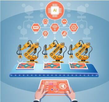 industrial automated arms working on product as they are manufactured along the continuous flow line